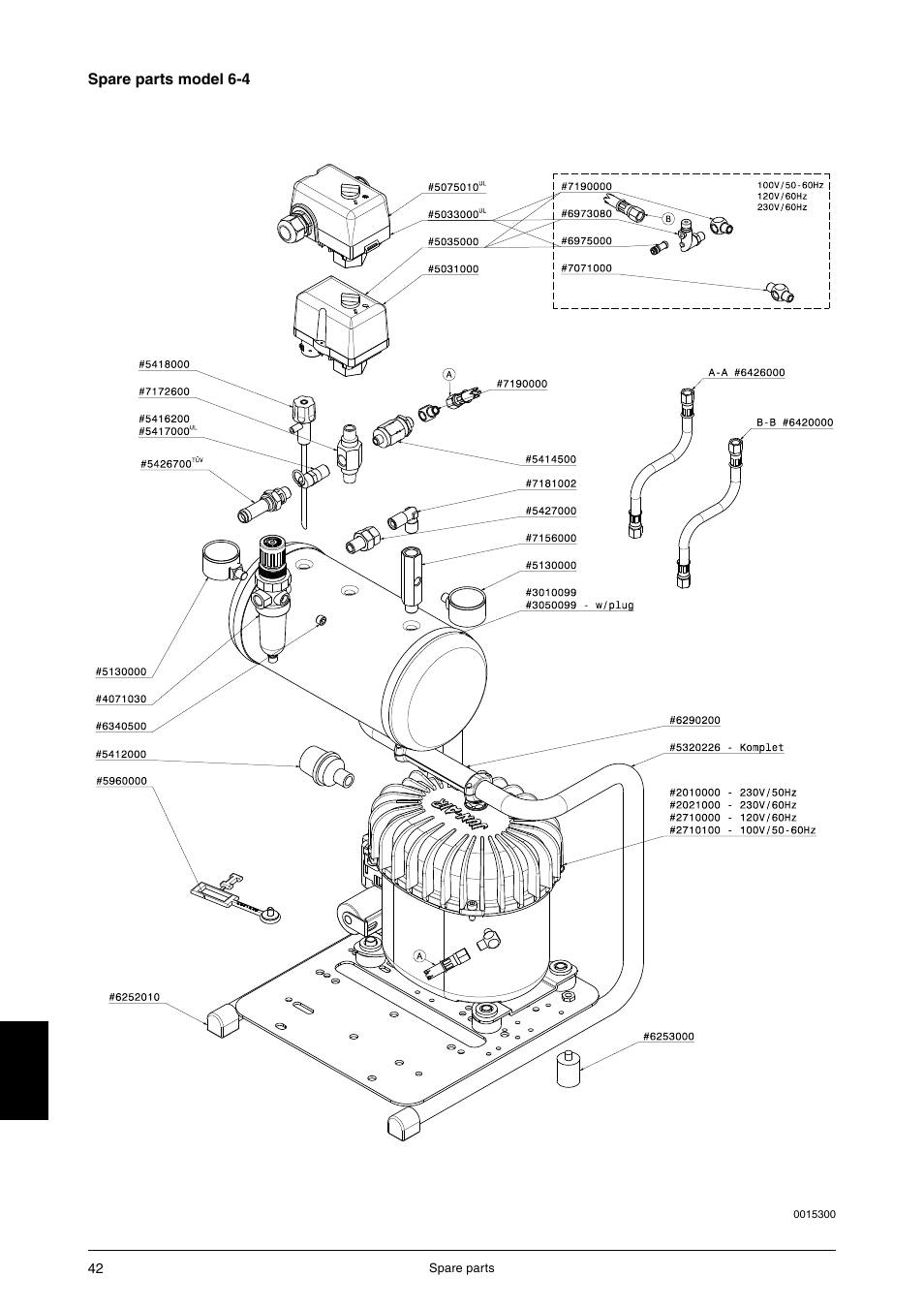 JUN-AIR 3 series User Manual | Page 42 / 52