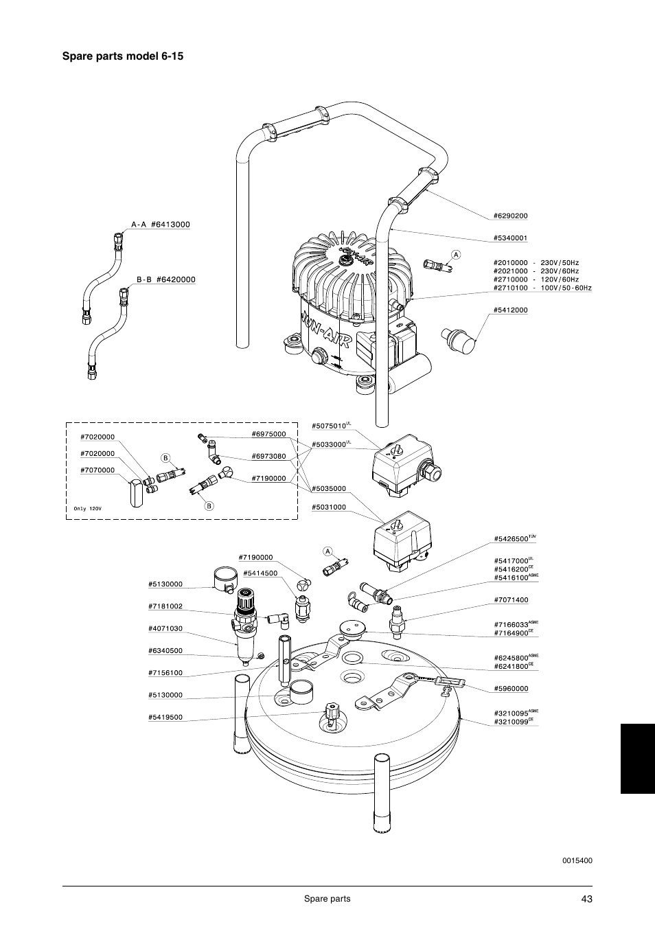 JUN-AIR 3 series User Manual | Page 43 / 52
