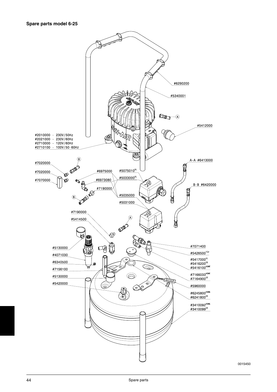 JUN-AIR 3 series User Manual | Page 44 / 52