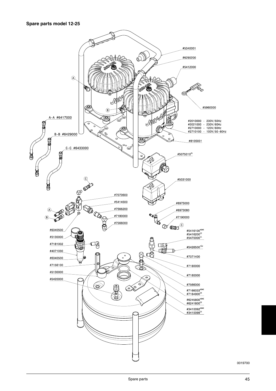 JUN-AIR 3 series User Manual | Page 45 / 52
