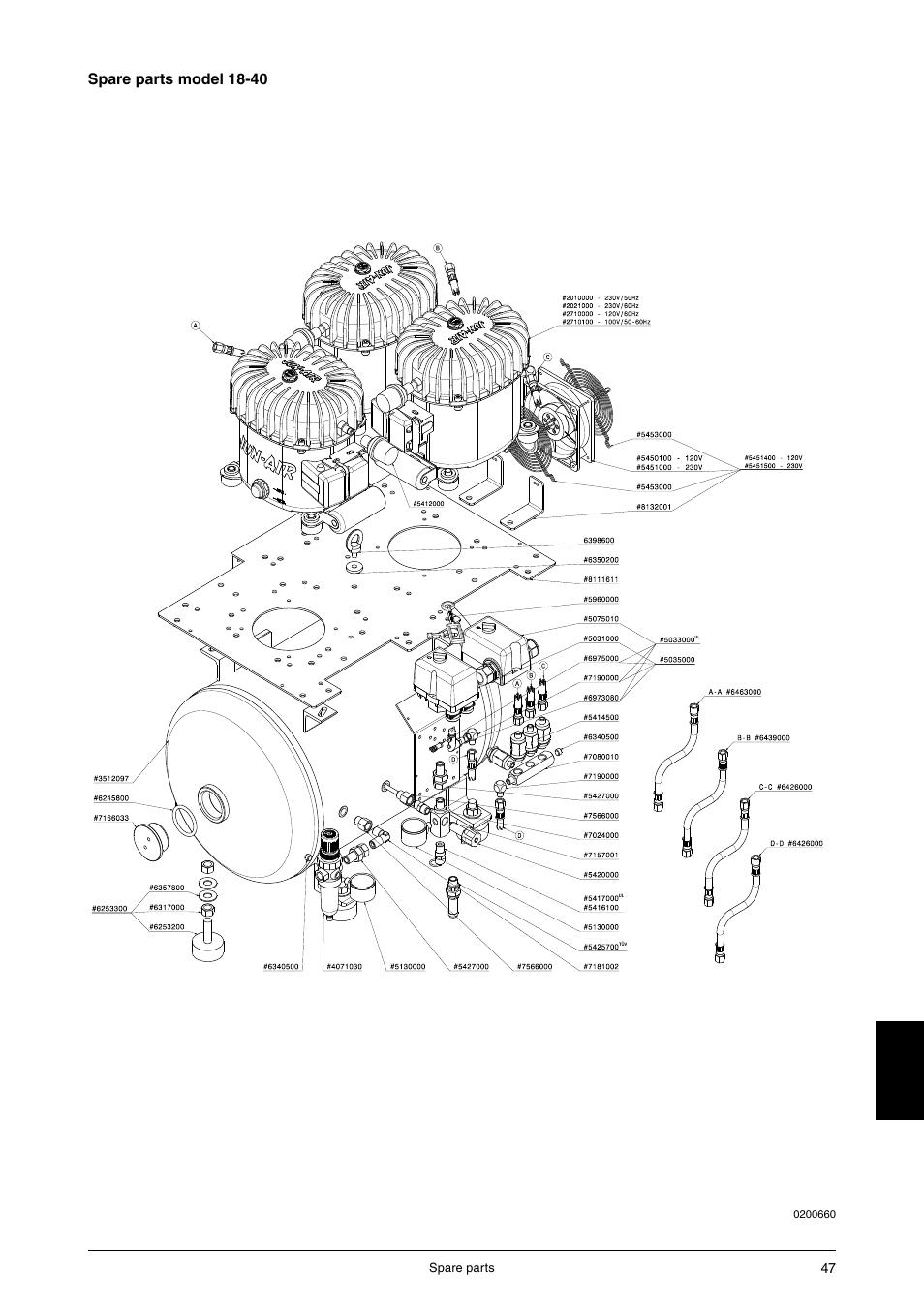 JUN-AIR 3 series User Manual | Page 47 / 52
