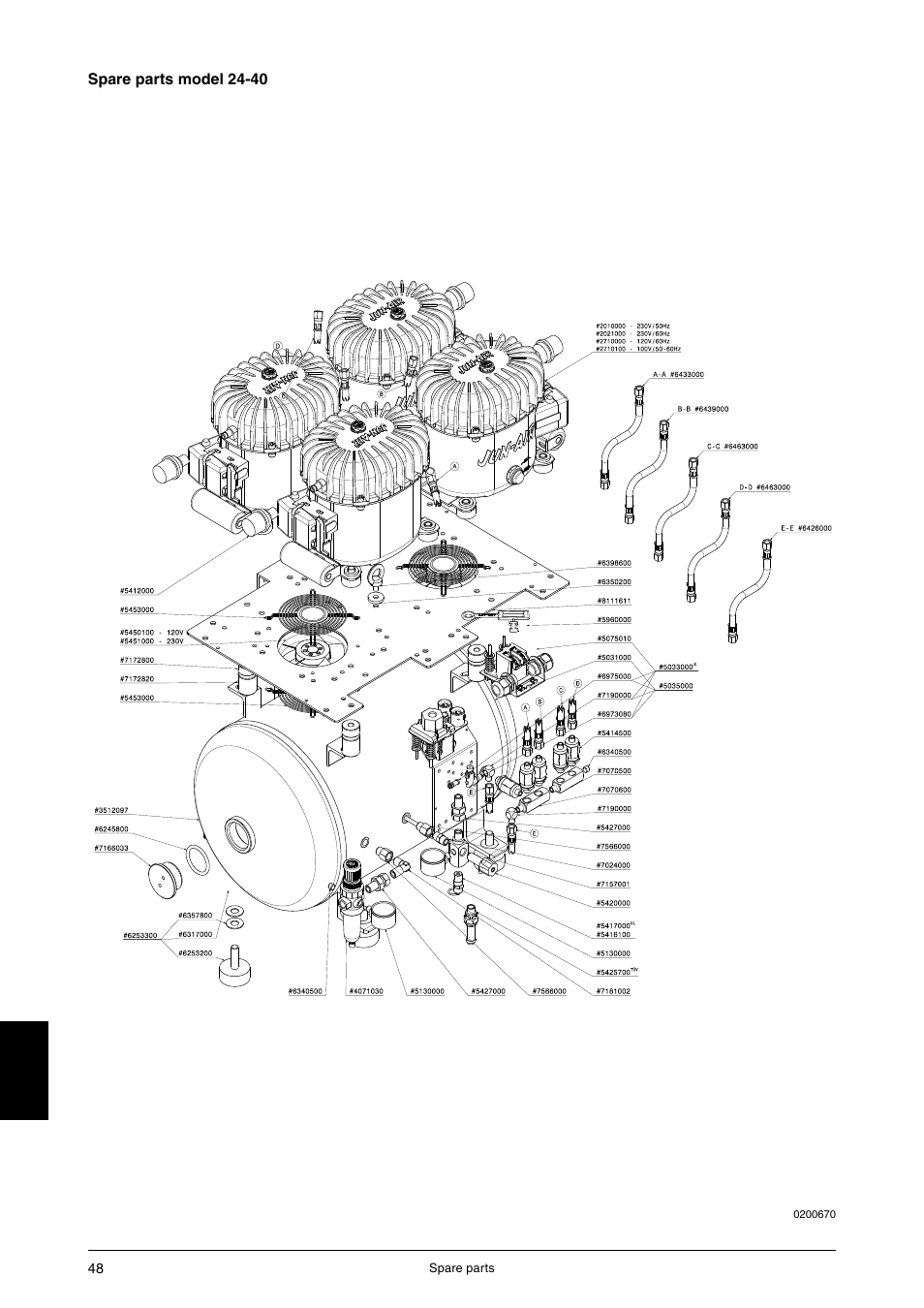 JUN-AIR 3 series User Manual | Page 48 / 52