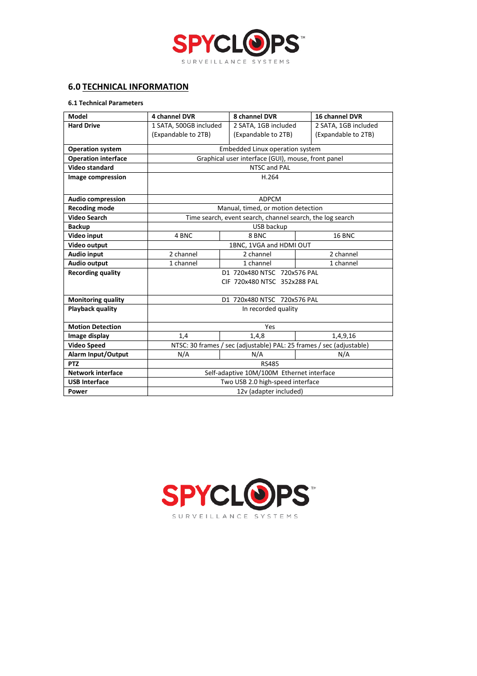 Technical information | Spyclops SPY-DVR16 User Manual User Manual | Page 17 / 17
