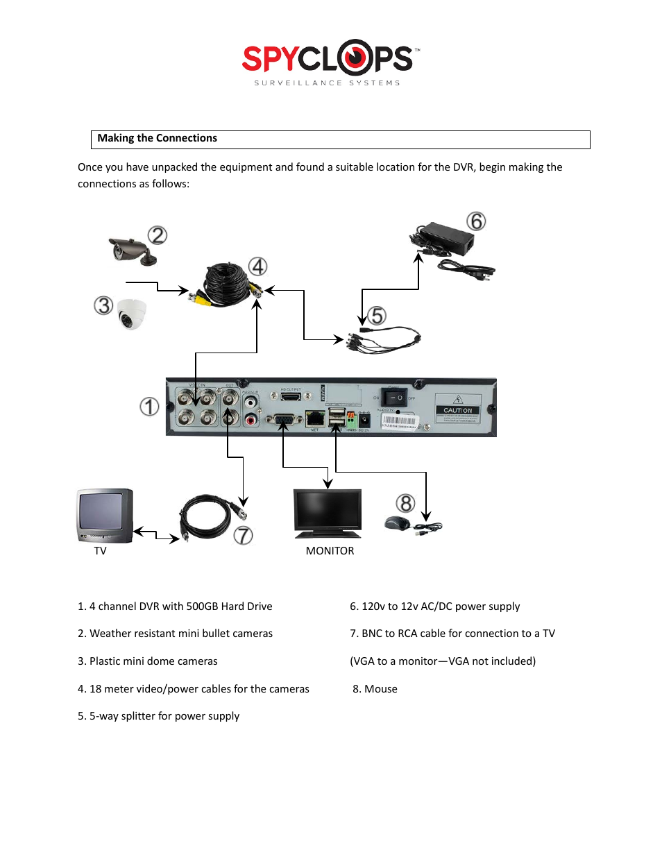 Spyclops SPY-DVR Kit (ALL KITS) Quick Start User Manual | Page 2 / 6