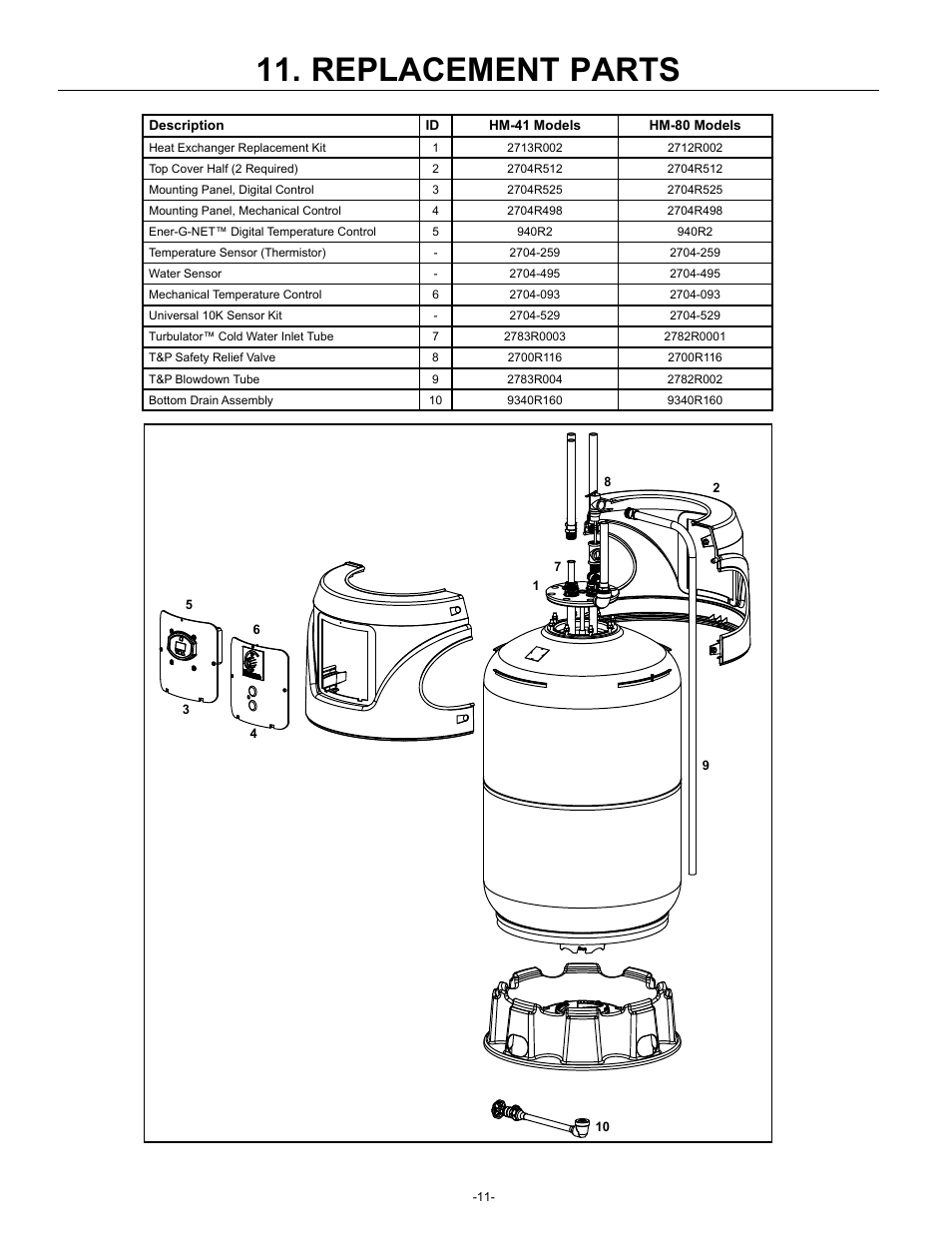 Replacement parts | Amtrol HYDROMAX HM-41L User Manual | Page 11 / 12