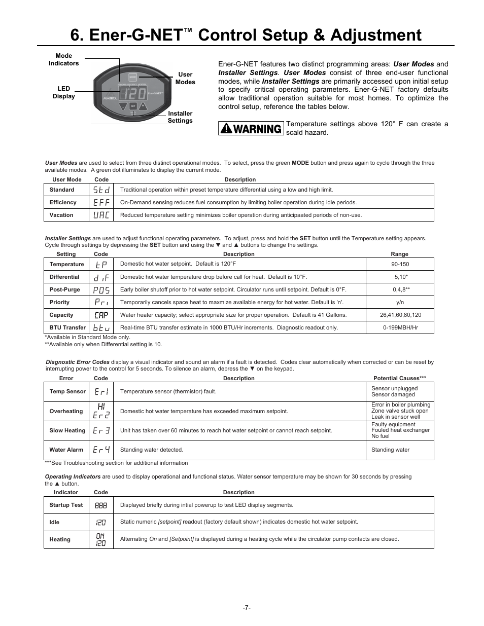 Ener-g-net, Control setup & adjustment | Amtrol HYDROMAX HM-41L User Manual | Page 7 / 12