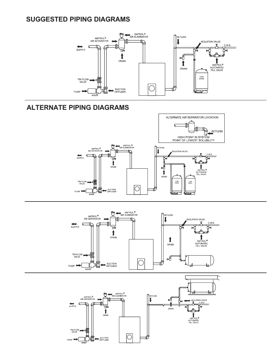 Amtrol EXTROL AX-200(V) User Manual | Page 3 / 4