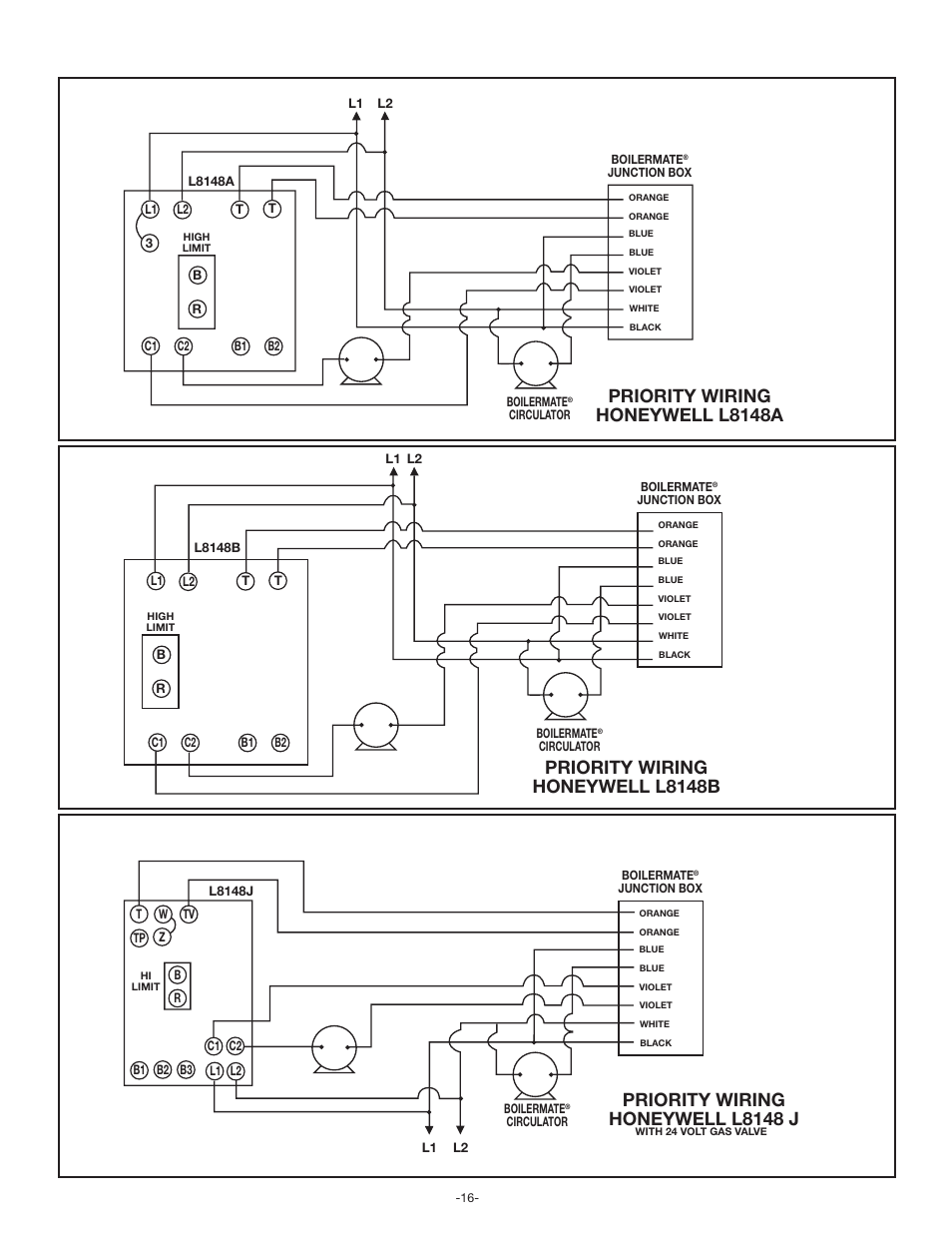 Priority wiring honeywell l8148a, Priority wiring honeywell l8148b, Priority wiring honeywell l8148 j | Amtrol BoilerMate Top Down User Manual | Page 16 / 32