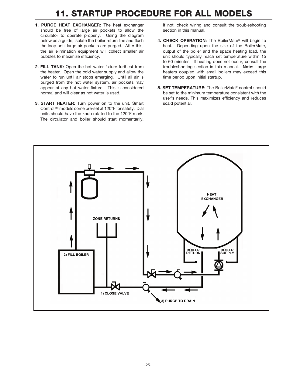 Startup procedure for all models | Amtrol BoilerMate Top Down User Manual | Page 25 / 32