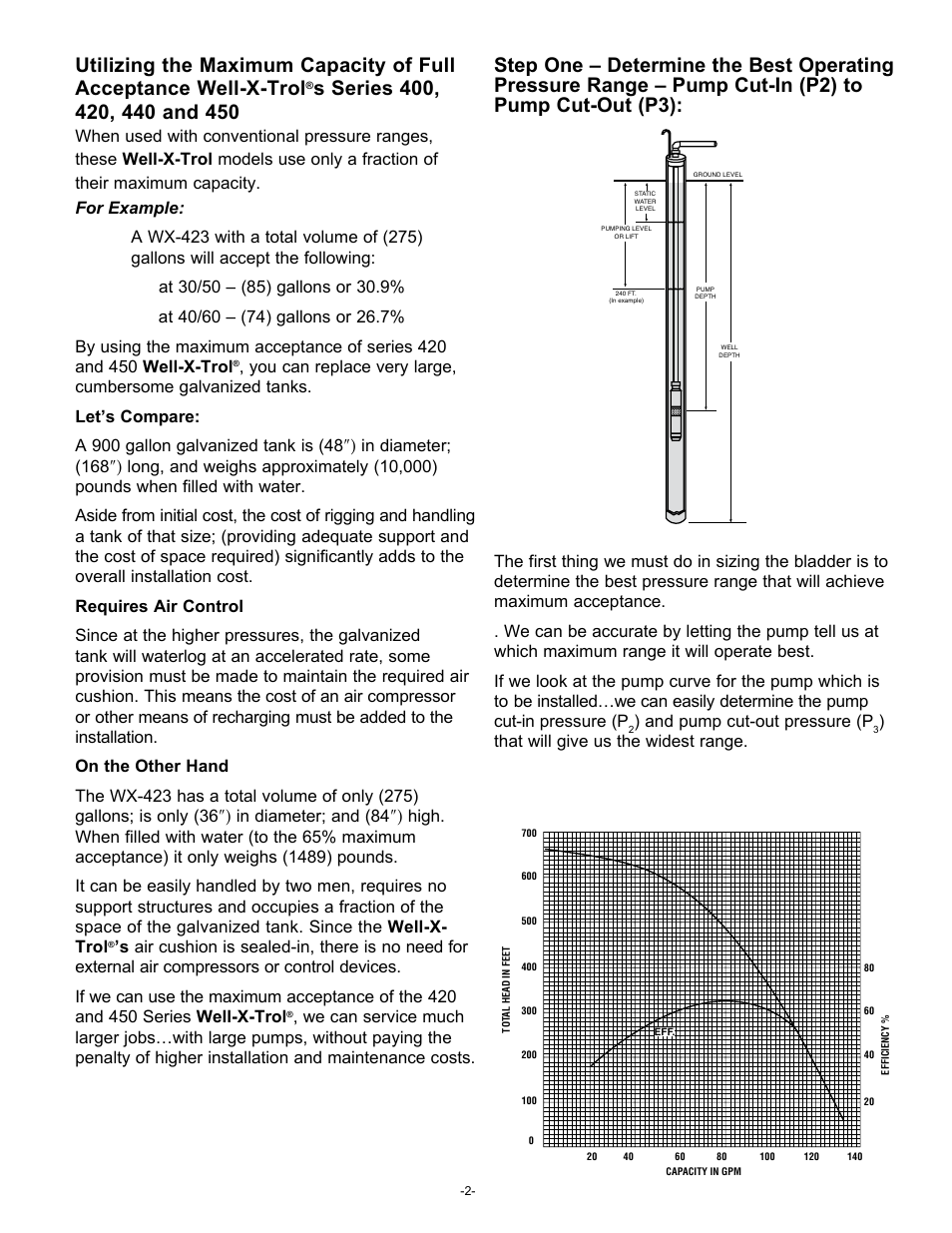 And pump cut-out pressure (p, That will give us the widest range | Amtrol WELL-X-TROL WX-401 User Manual | Page 2 / 8