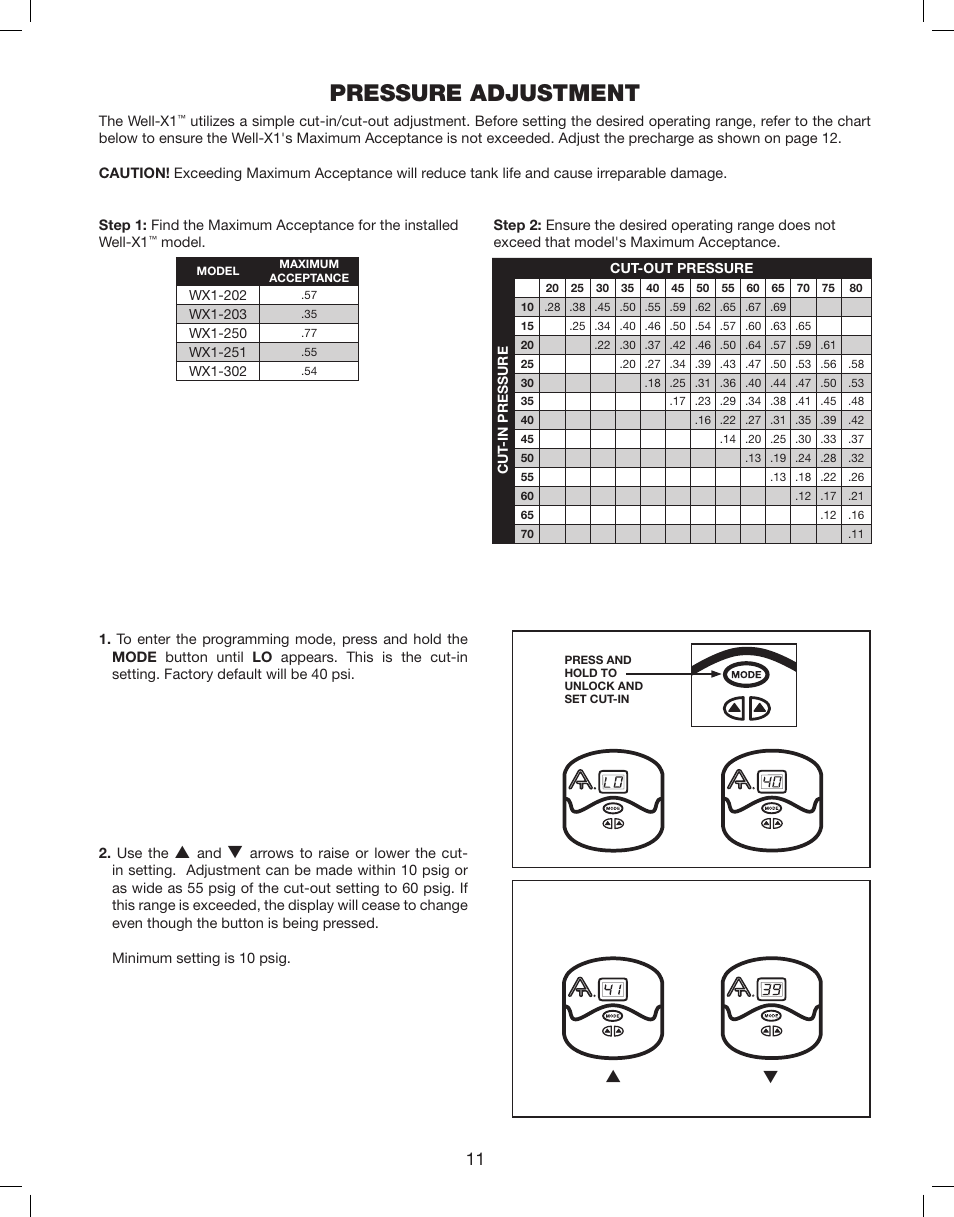 Pressure adjustment | Amtrol WELL-X1 User Manual | Page 11 / 16