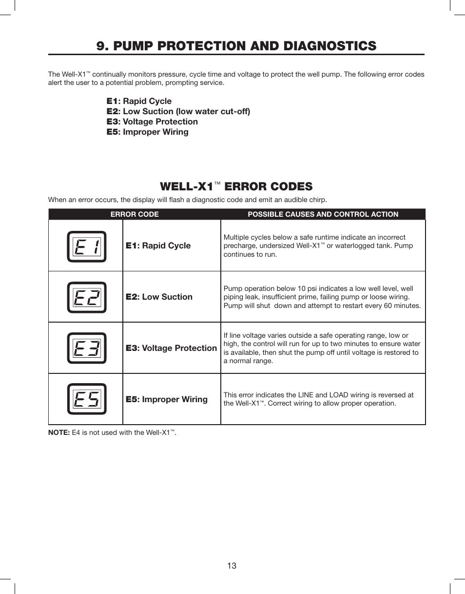 Pump protection and diagnostics, Well-x1, Error codes | Amtrol WELL-X1 User Manual | Page 13 / 16