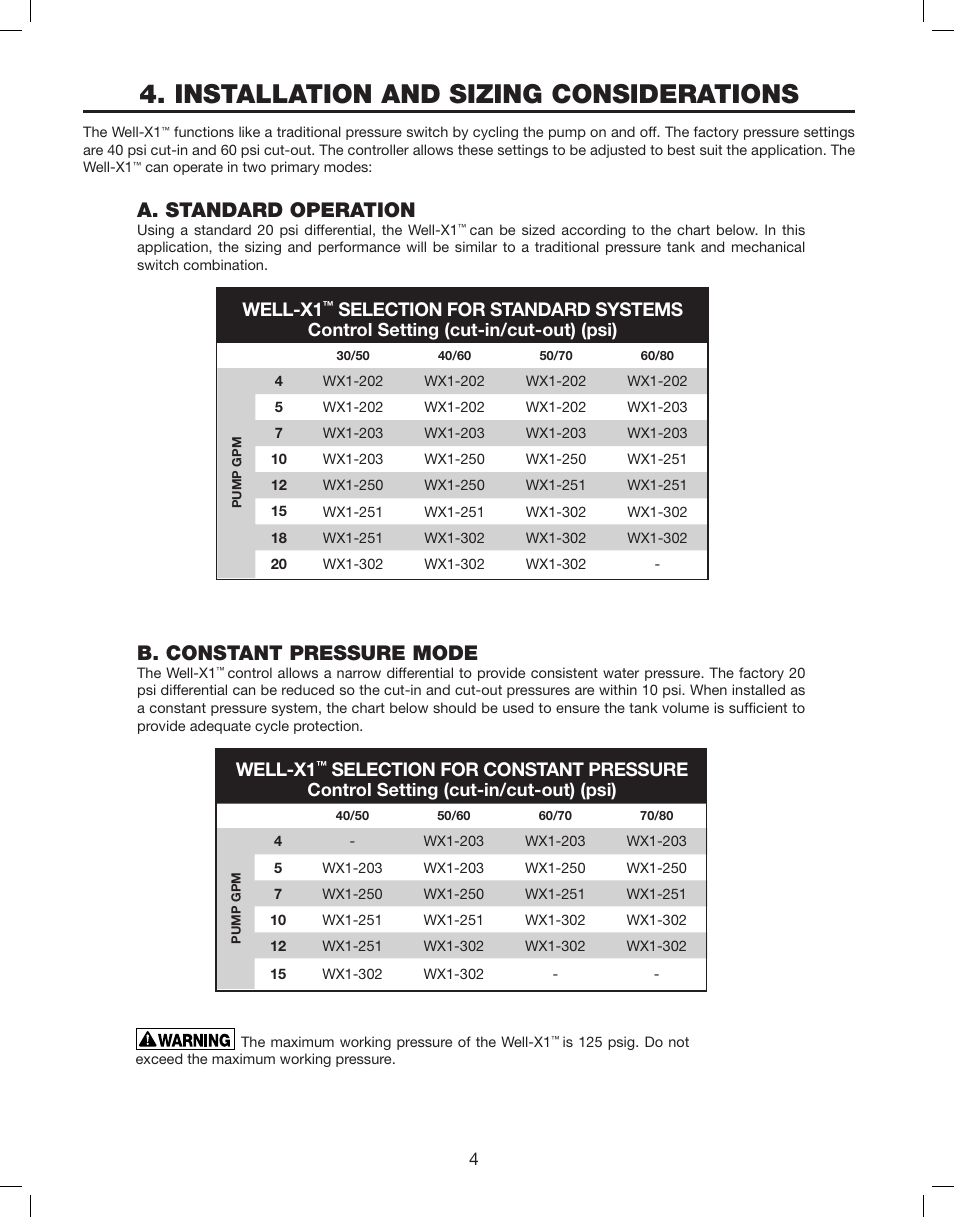 Installation and sizing considerations, A. standard operation, B. constant pressure mode | Well-x1 | Amtrol WELL-X1 User Manual | Page 4 / 16