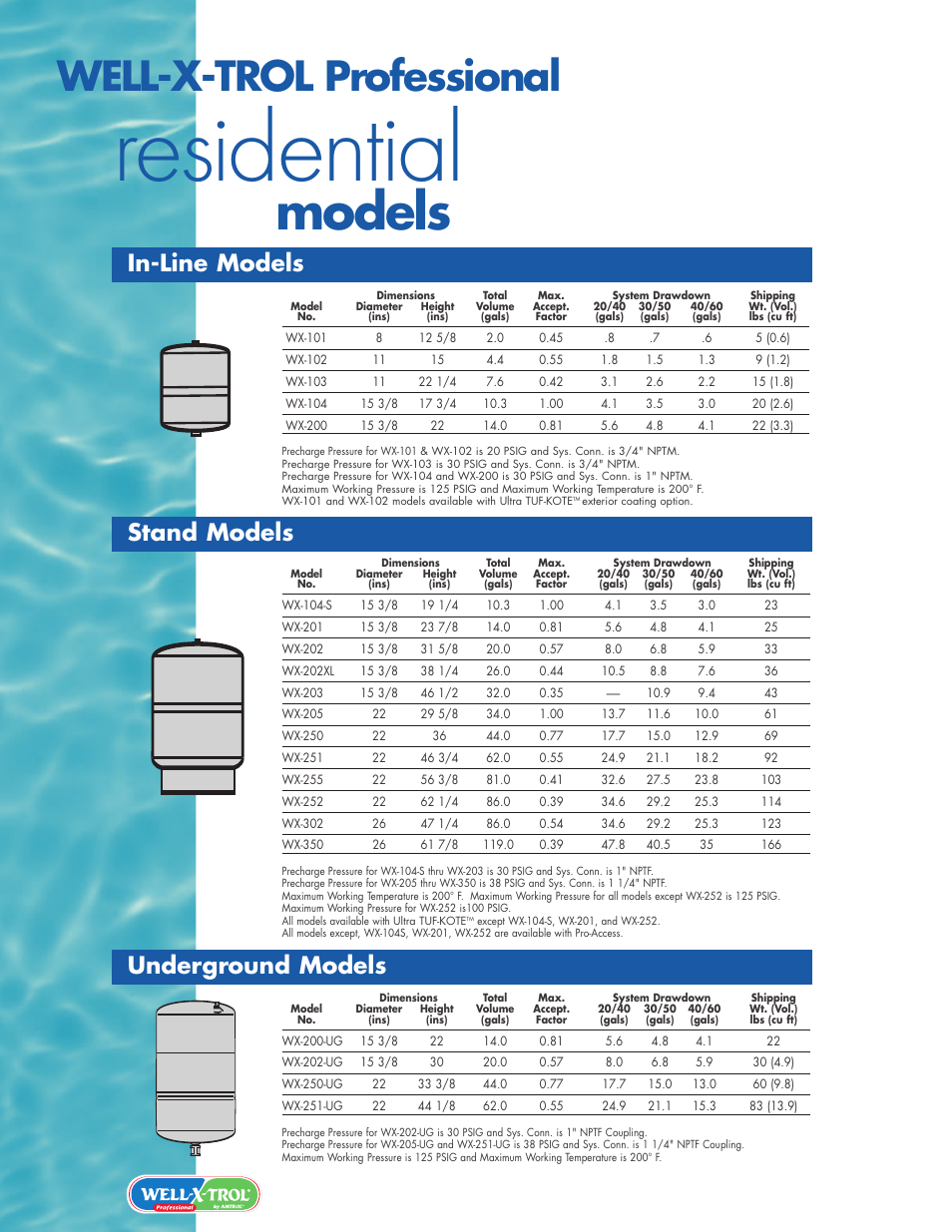 Residential, Models, Well-x-trol professional | In-line models stand models, Underground models | Amtrol Pre-Pressurized Water System Tanks WELL-X-TROL User Manual | Page 6 / 8