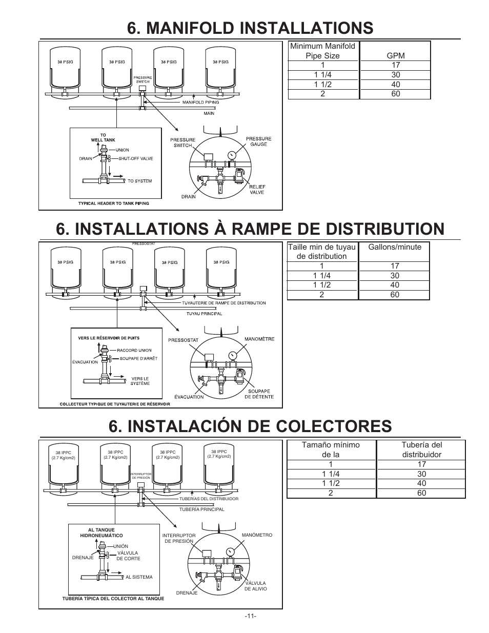 Amtrol VALUE-WELL 100 PSIG User Manual | Page 11 / 12