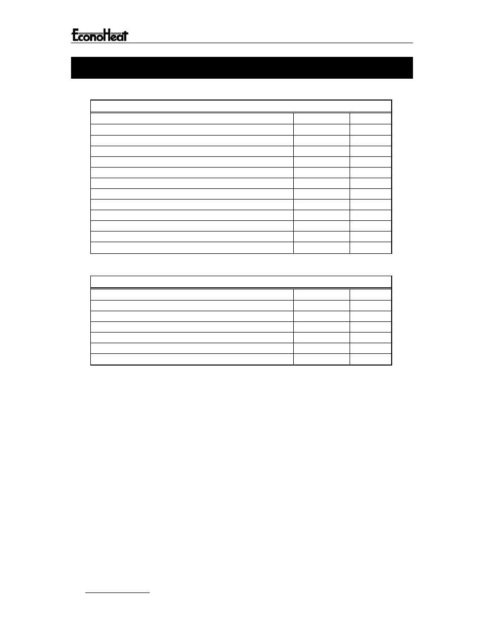 Oil burner/pump technical data | Amtrol OWB Series User Manual | Page 10 / 49