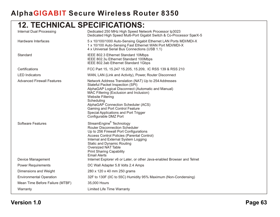 Technical specifications, Alpha secure wireless router 8350 gigabit, Version 1.0 page 63 | AlphaShield Alpha Secure Wireless Router 8350 User Manual | Page 63 / 69