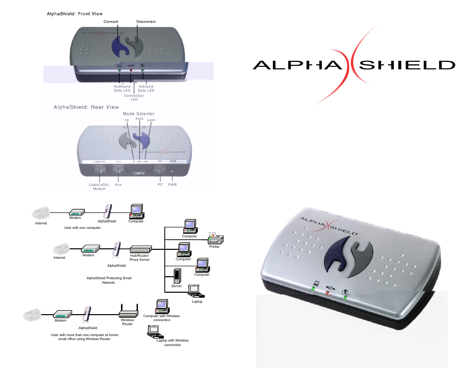 AlphaShield Hardware Firewall User Manual | 6 pages