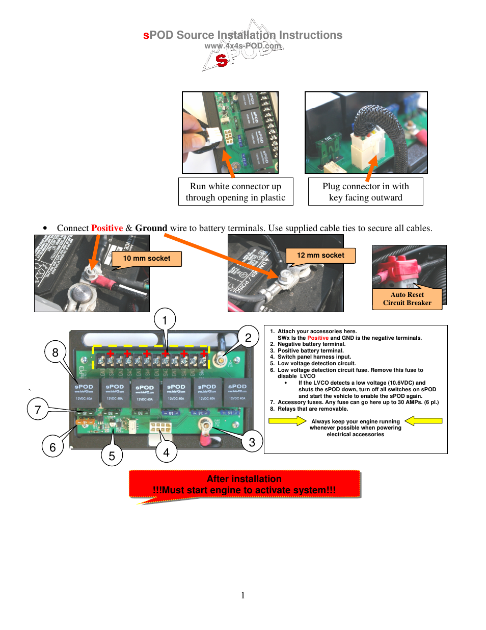 sPOD Source User Manual | 1 page