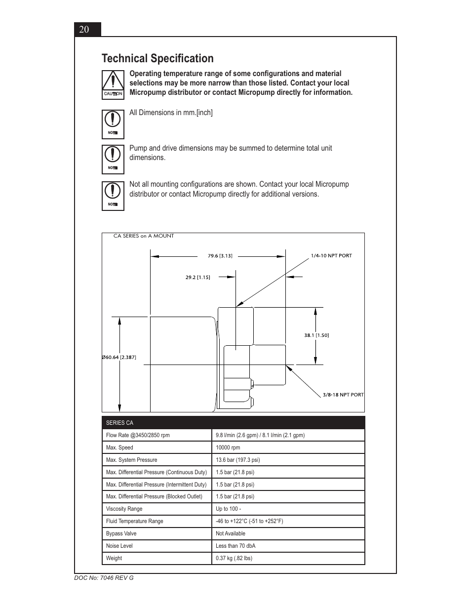 Technical specification, All dimensions in mm.[inch | Micropump GN Series Installation, Operation and Warranty Information User Manual | Page 20 / 35
