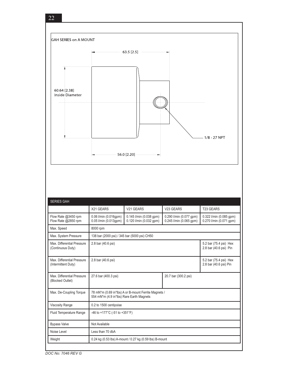 Micropump GN Series Installation, Operation and Warranty Information User Manual | Page 22 / 35