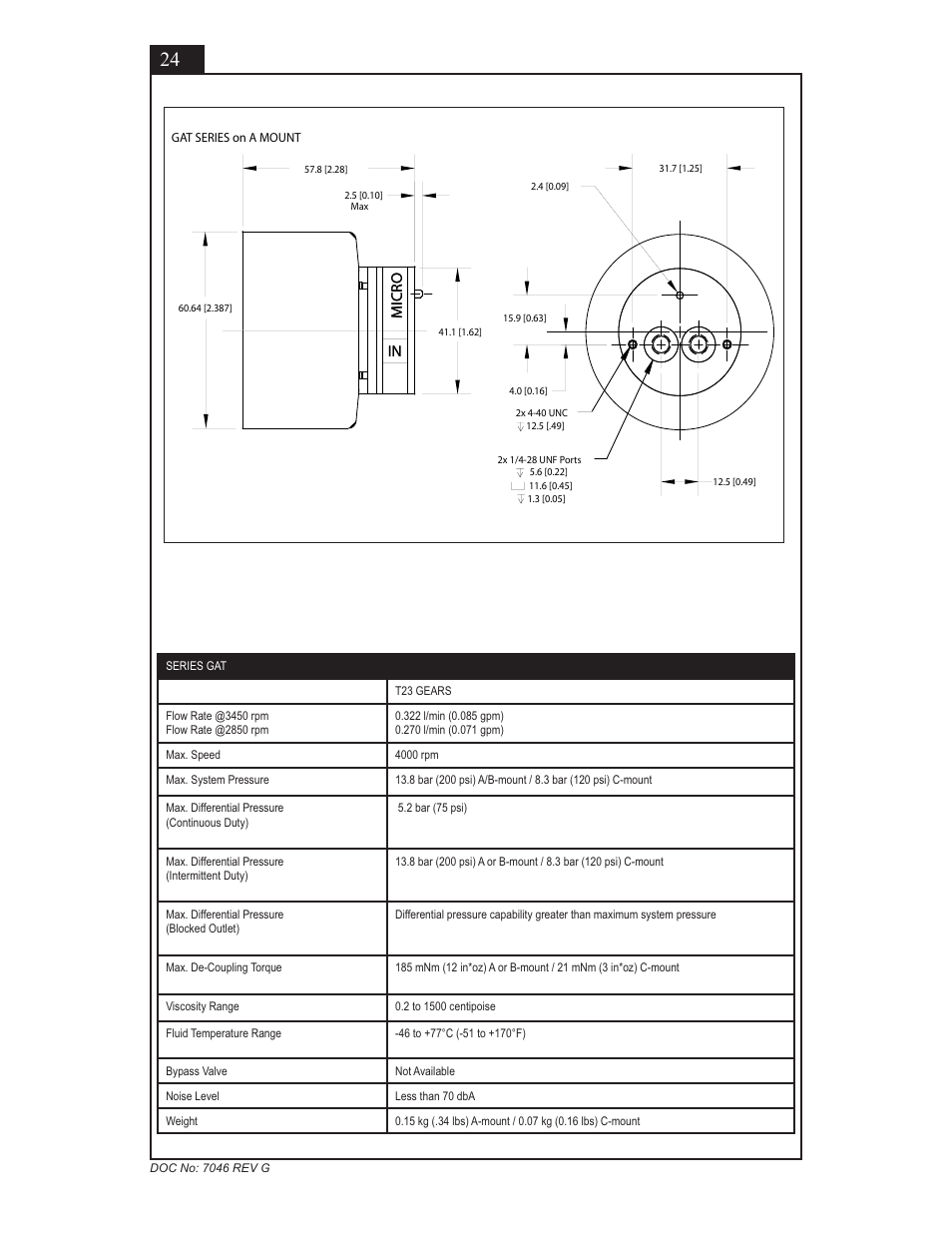 Micropump GN Series Installation, Operation and Warranty Information User Manual | Page 24 / 35