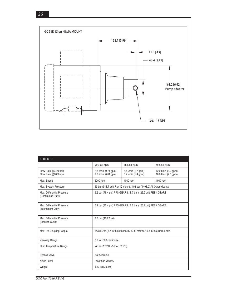 Micropump GN Series Installation, Operation and Warranty Information User Manual | Page 26 / 35