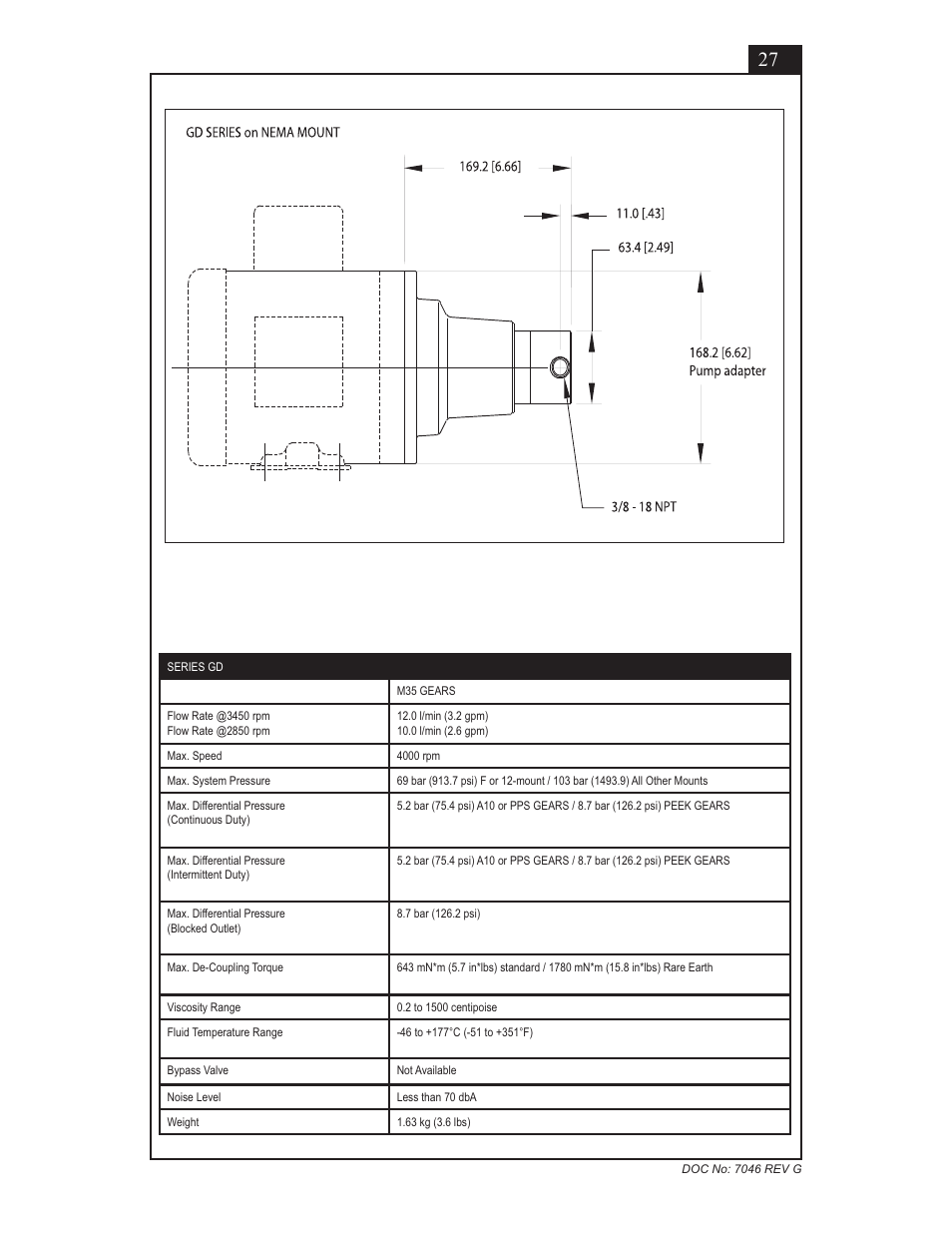 Micropump GN Series Installation, Operation and Warranty Information User Manual | Page 27 / 35