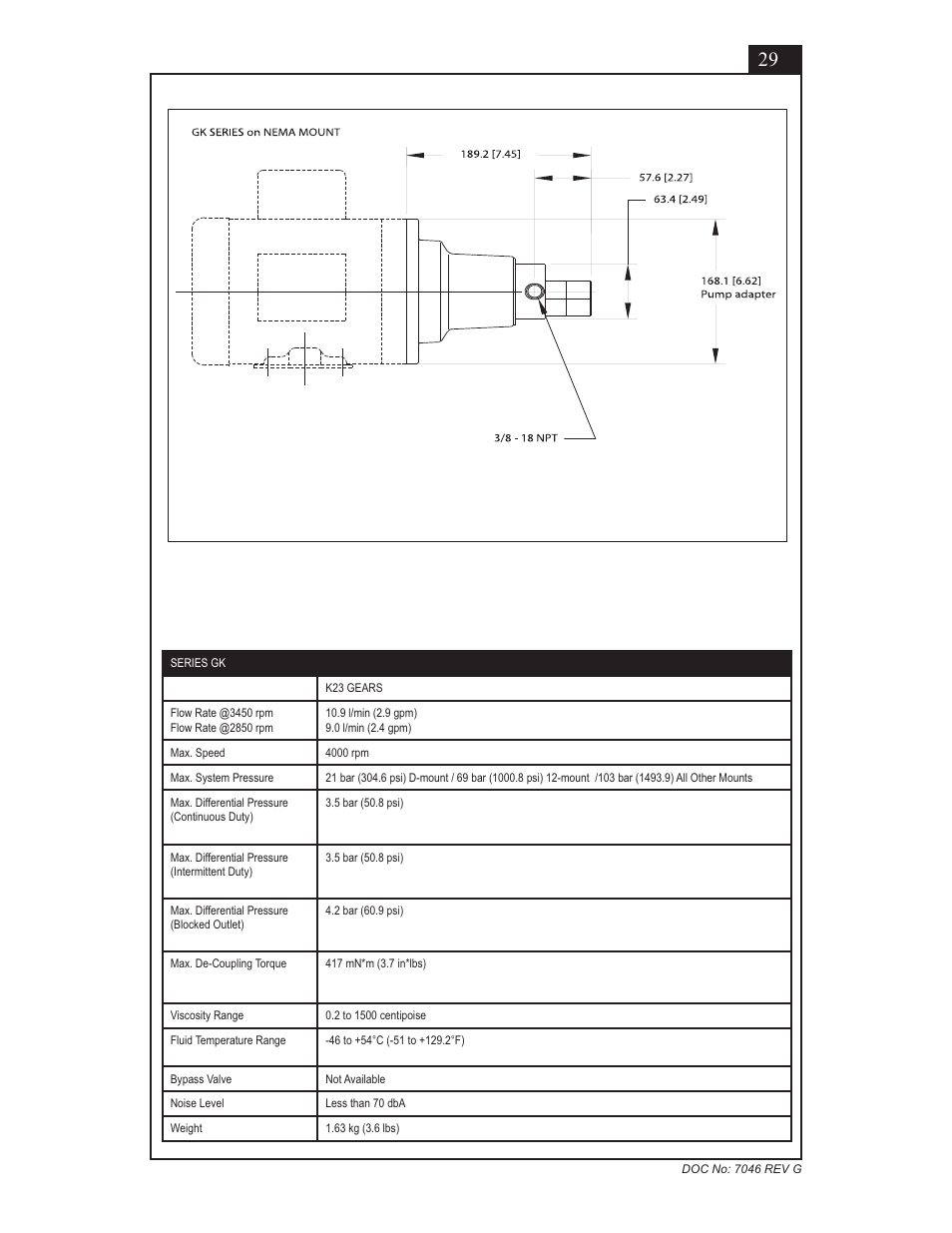 Micropump GN Series Installation, Operation and Warranty Information User Manual | Page 29 / 35