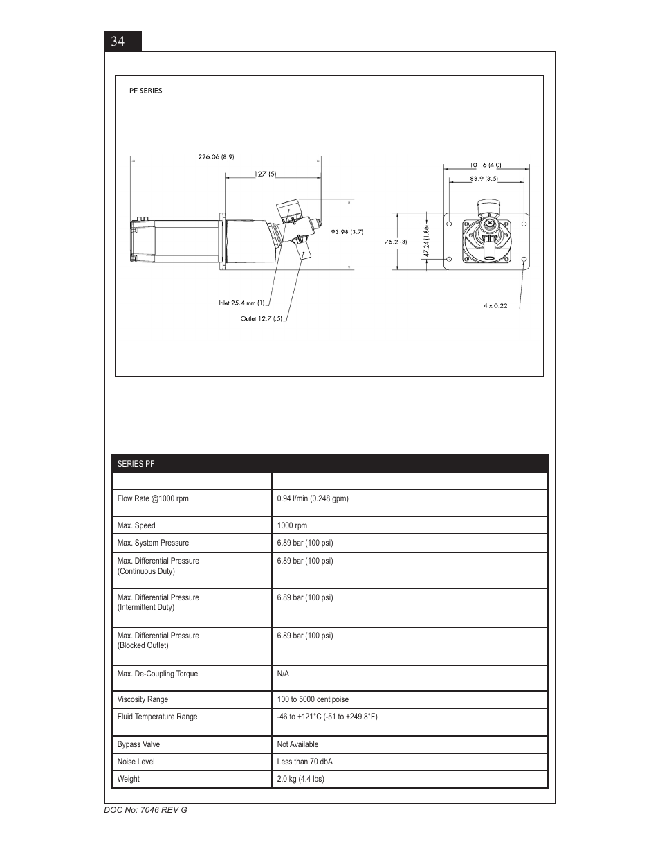 Micropump GN Series Installation, Operation and Warranty Information User Manual | Page 34 / 35
