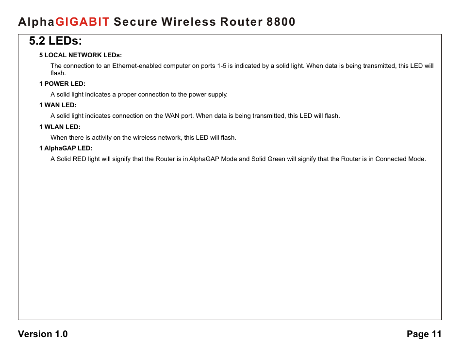 2 leds, Alpha secure wireless router 8800 gigabit | AlphaShield 8800 User Manual | Page 11 / 81