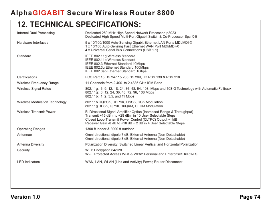 Technical specifications, Alpha secure wireless router 8800 gigabit, Version 1.0 page 74 | AlphaShield 8800 User Manual | Page 74 / 81