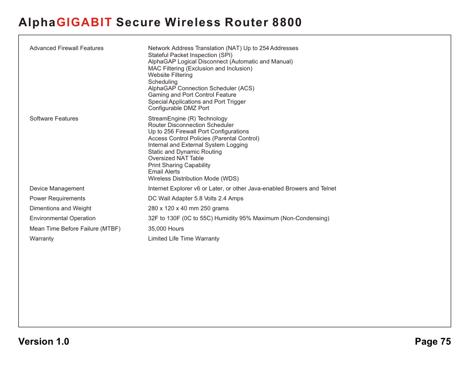 Alpha secure wireless router 8800 gigabit, Version 1.0 page 75 | AlphaShield 8800 User Manual | Page 75 / 81