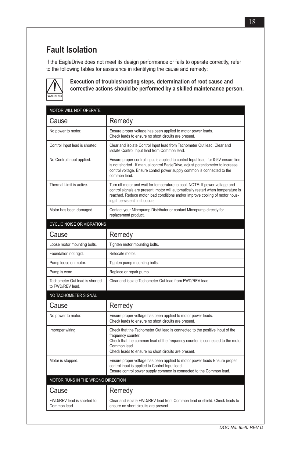 Fault isolation, Cause remedy | Micropump EagleDrive ELE User Manual | Page 18 / 23