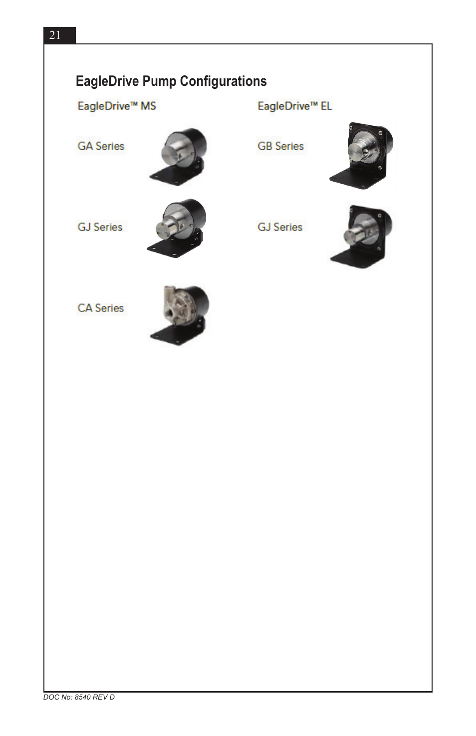 Eagledrive pump configurations | Micropump EagleDrive ELE User Manual | Page 21 / 23