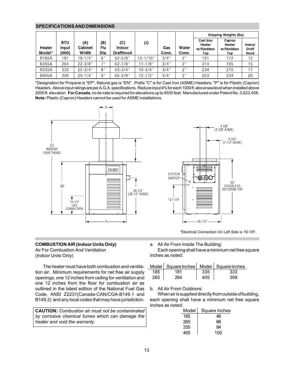 Aqua Products RP2100 User Manual | Page 13 / 43