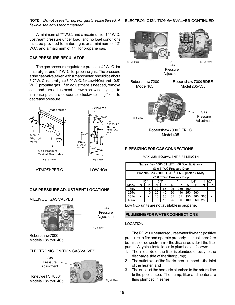 Aqua Products RP2100 User Manual | Page 15 / 43
