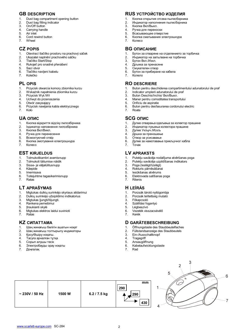 Ua scg, Kz d | Scarlett SC-284 User Manual | Page 2 / 16