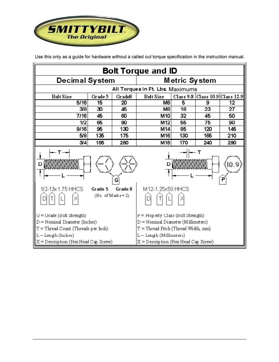 Installation instructions, Src jk tubular front doors | Smittybilt SB76791 SRC JK Tubular front Doors User Manual | Page 3 / 4
