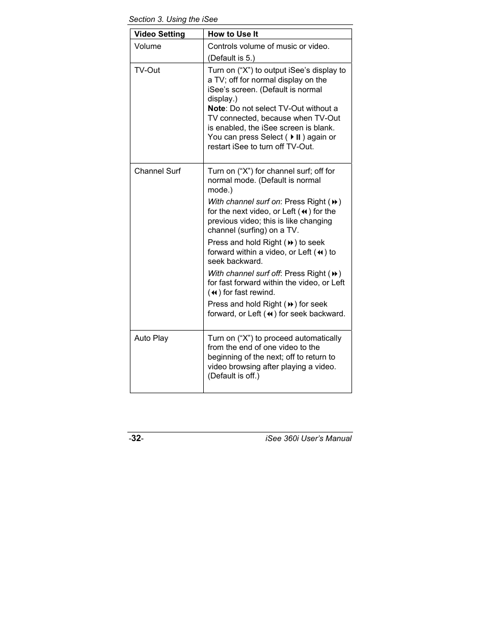 ATO iSee 360i User Manual | Page 38 / 84