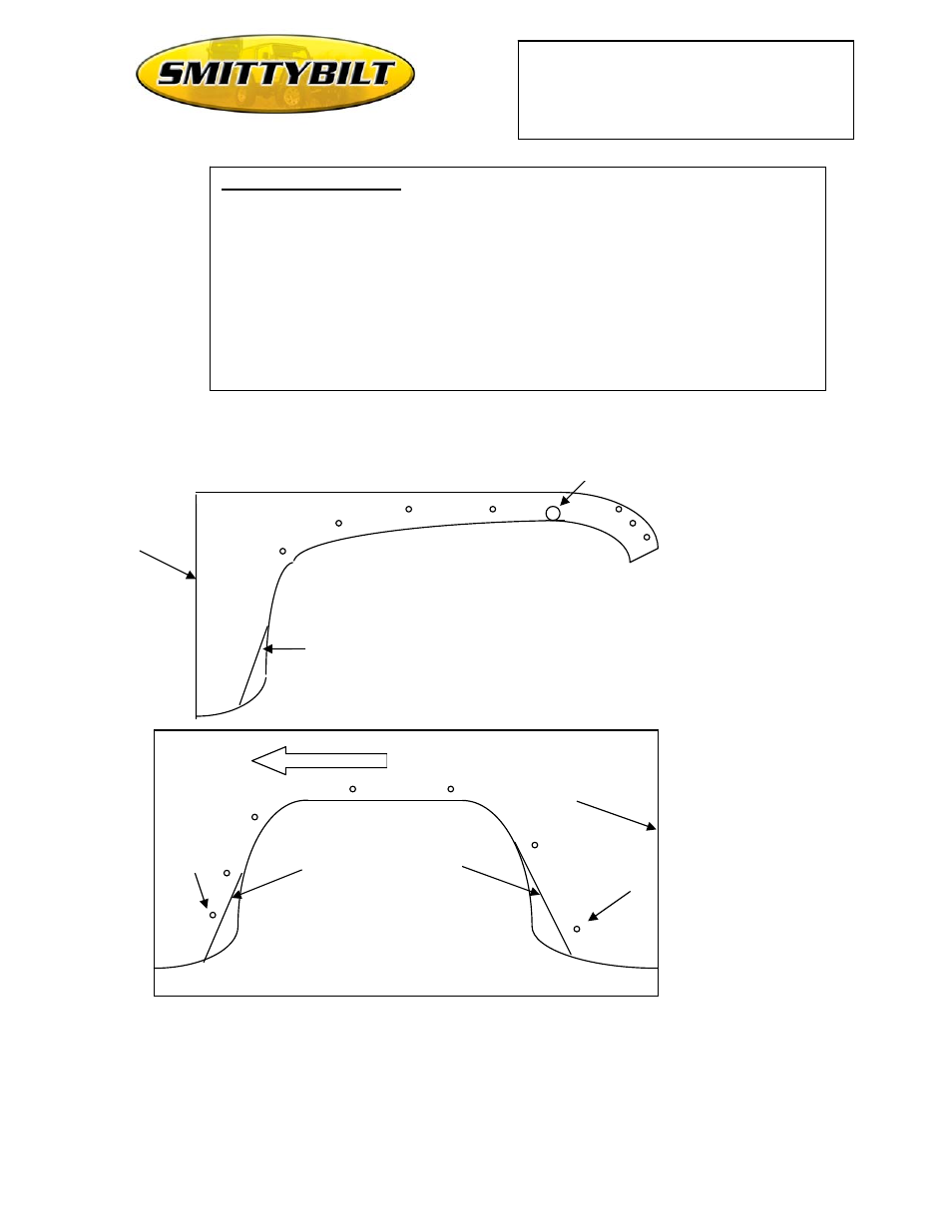 Smittybilt 17191 6 Fender Flares User Manual | Page 2 / 3