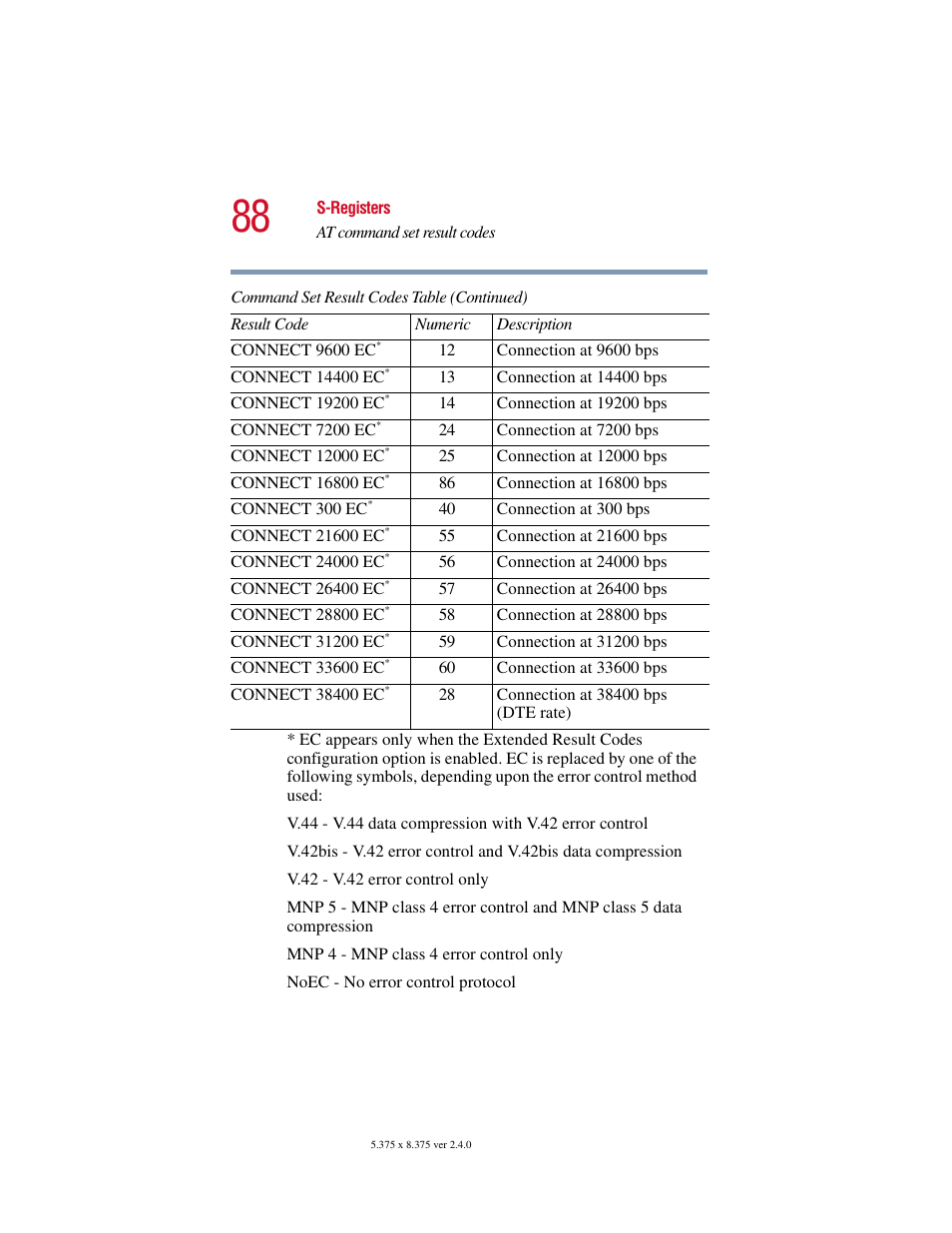 Toshiba V.92 User Manual | Page 88 / 120