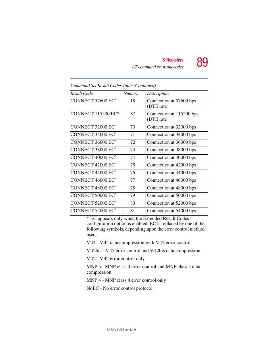 Toshiba V.92 User Manual | Page 89 / 120