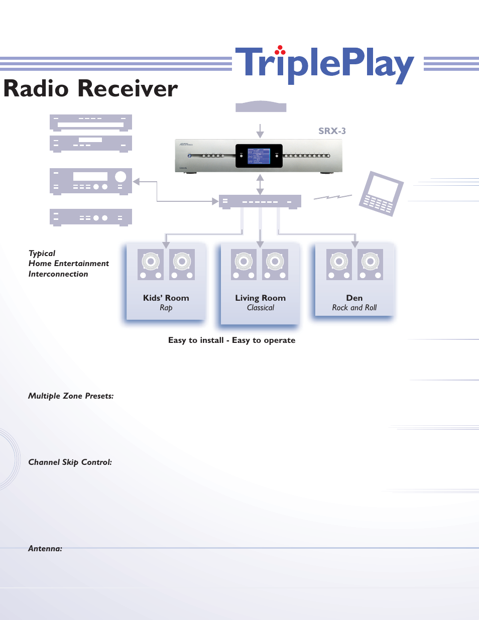 Radio receiver | Antex electronic Sirius Satellite Receiver User Manual | Page 3 / 4