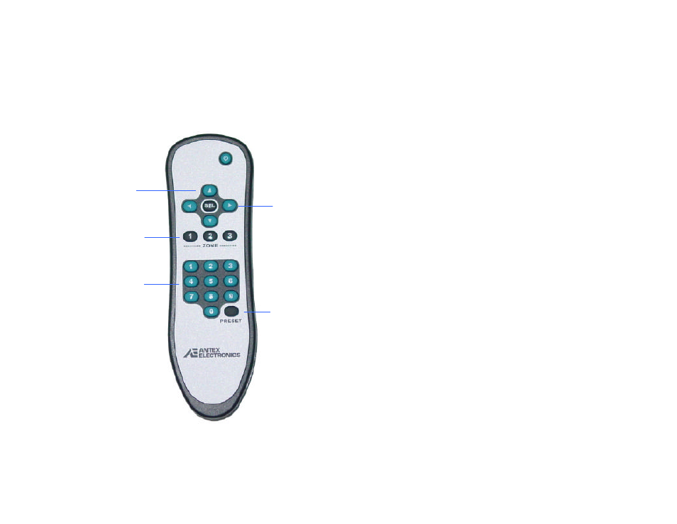 Using the remote control, Integration with distributed audio control systems, Technical assistance | Antex electronic TriplePlay Multizone Satellite Audio Receiver User Manual | Page 11 / 16