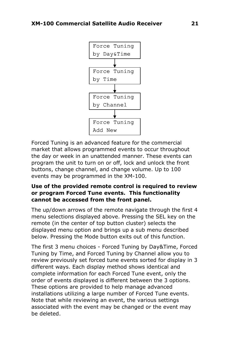 Antex electronic XM-100 User Manual | Page 21 / 26