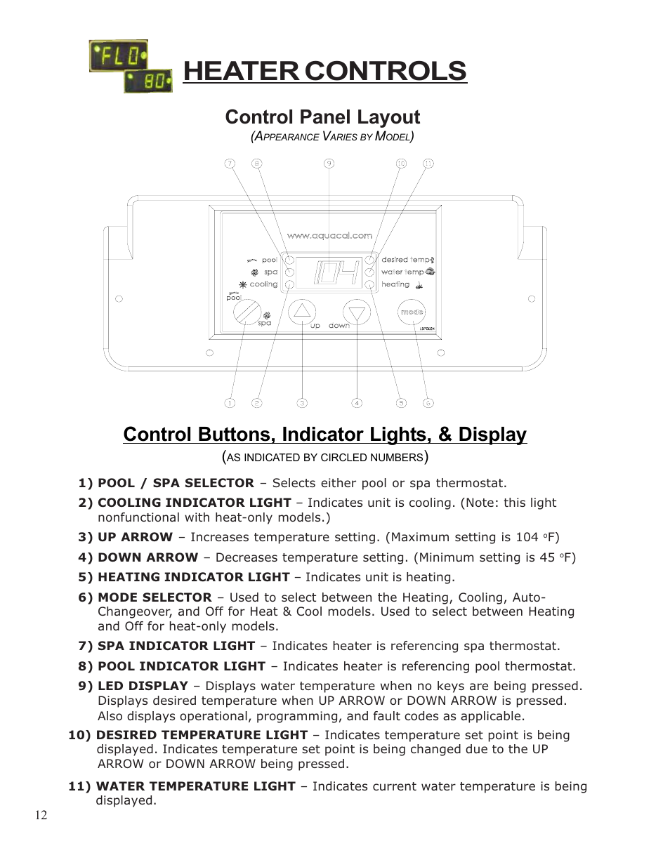 Heater controls, Control panel layout, Control buttons, indicator lights, & display | Aquacal 110 User Manual | Page 12 / 214