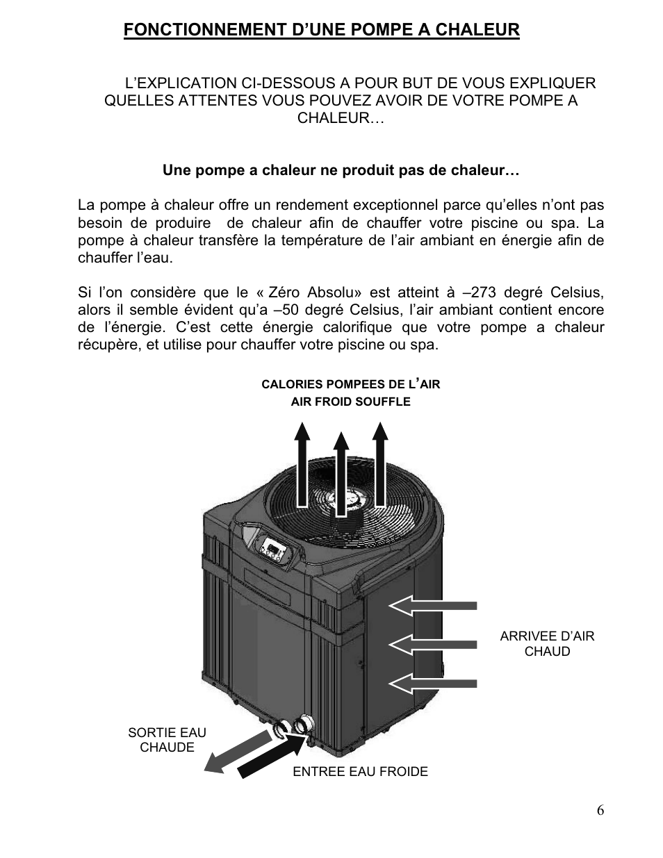 Fonctionnement d’une pompe a chaleur | Aquacal 110 User Manual | Page 149 / 214