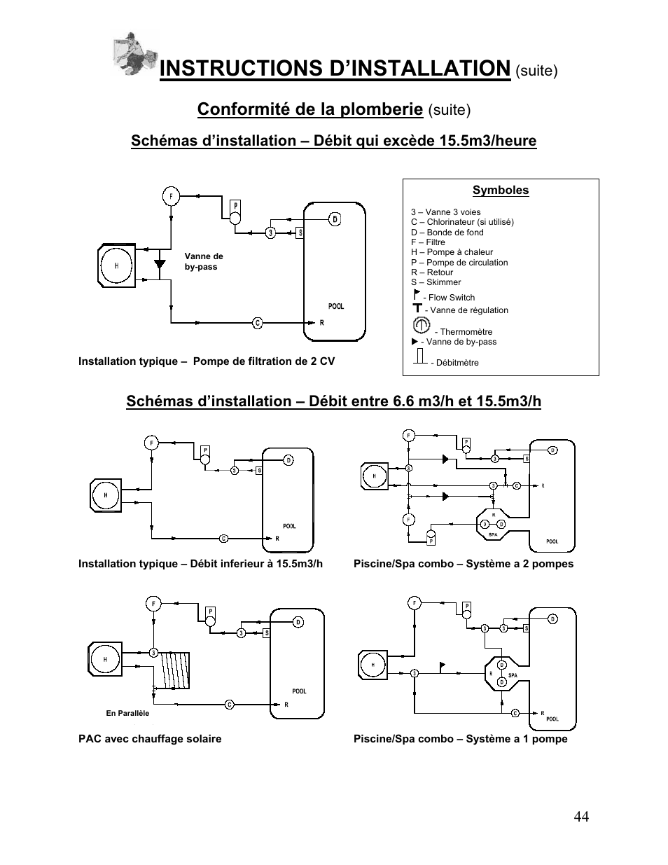 Instructions d’installation, Conformité de la plomberie, Suite) | Aquacal 110 User Manual | Page 187 / 214