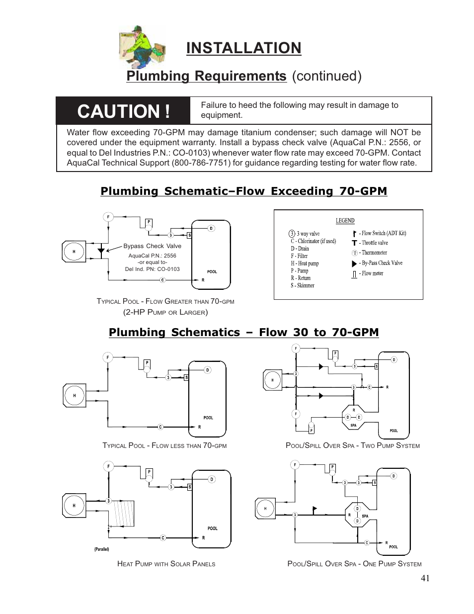 Caution, Installation, Plumbing requirements (continued) | Plumbing schematic–flow exceeding 70-gpm, Plumbing schematics – flow 30 to 70-gpm | Aquacal 110 User Manual | Page 41 / 214